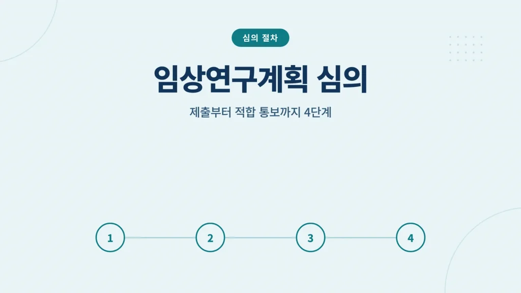 첨단재생의료 임상연구계획 심의 썸네일