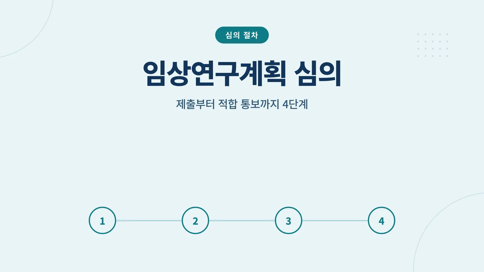 첨단재생의료 임상연구계획 심...