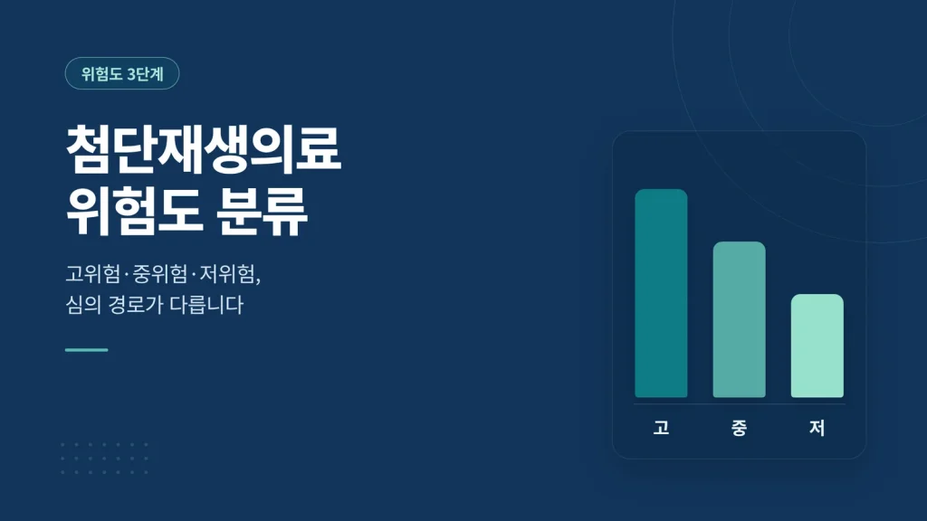 첨단재생의료 위험도 분류 썸네일
